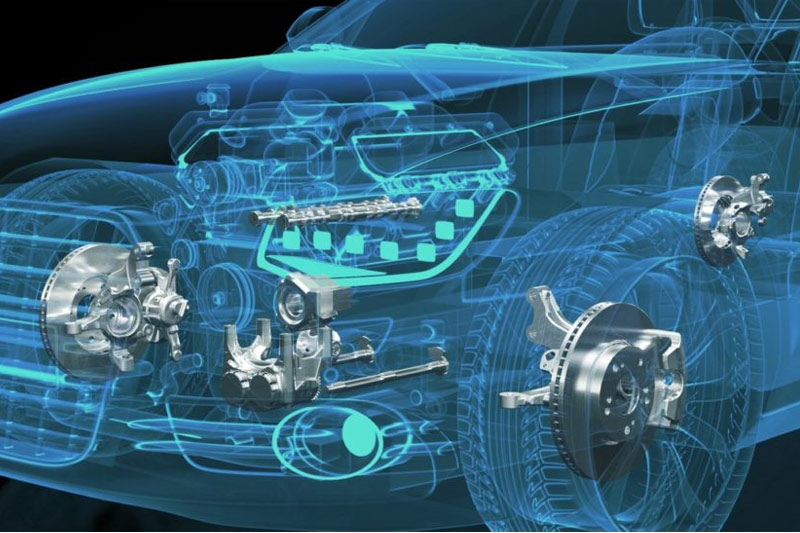 Electrification in the Automotive Industry ISCAR