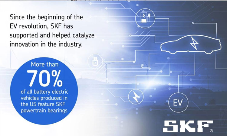 SKF Technologies Critical in Helping Automakers Accelerate Electric Vehicle Development & Production