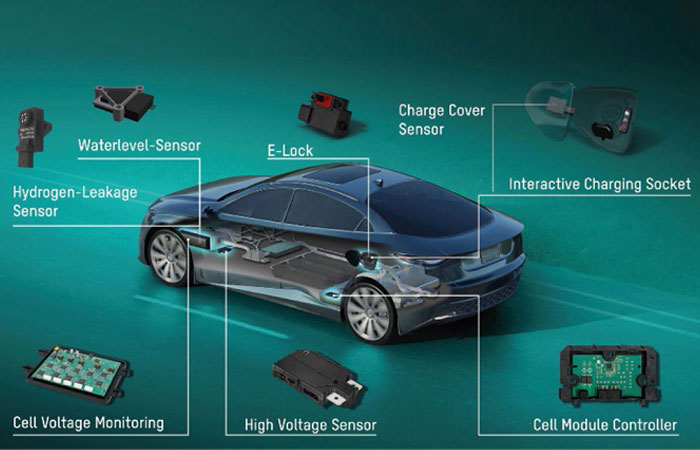 Marquardt Presents Solutions for Battery, Fuel Cell and Robotic Charging Applications