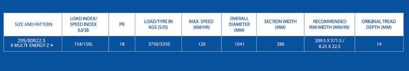 Michelin MICHELIN X Multi Energy Z+tyre Technical Specifications