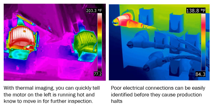 Why your business needs thermal condition based monitoring