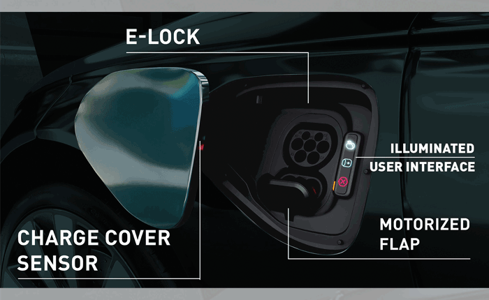 Marquardt Creates Foundations for Global Robotic Charging Standard - Automated Charging Solutions
