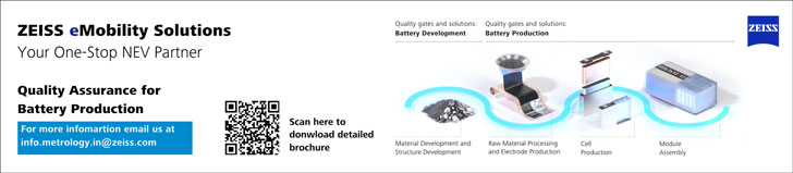 ZEISS Battery Technology Innovations in Electric Vehicles